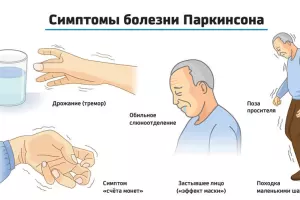 Пансионат для больных Паркинсона